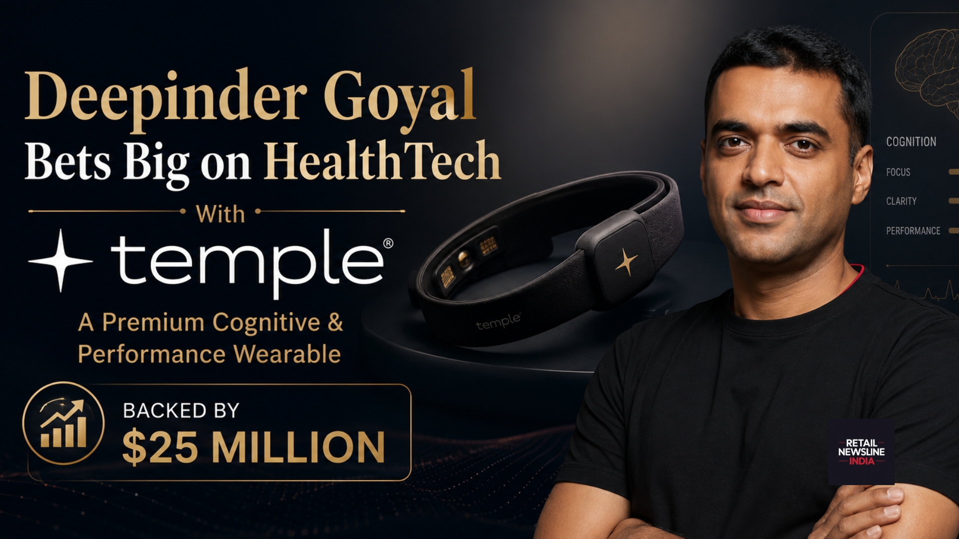 Deepinder Goyal Bets Big on HealthTech with Temple: A Premium Cognitive & Performance Wearable Backed by $25 Million